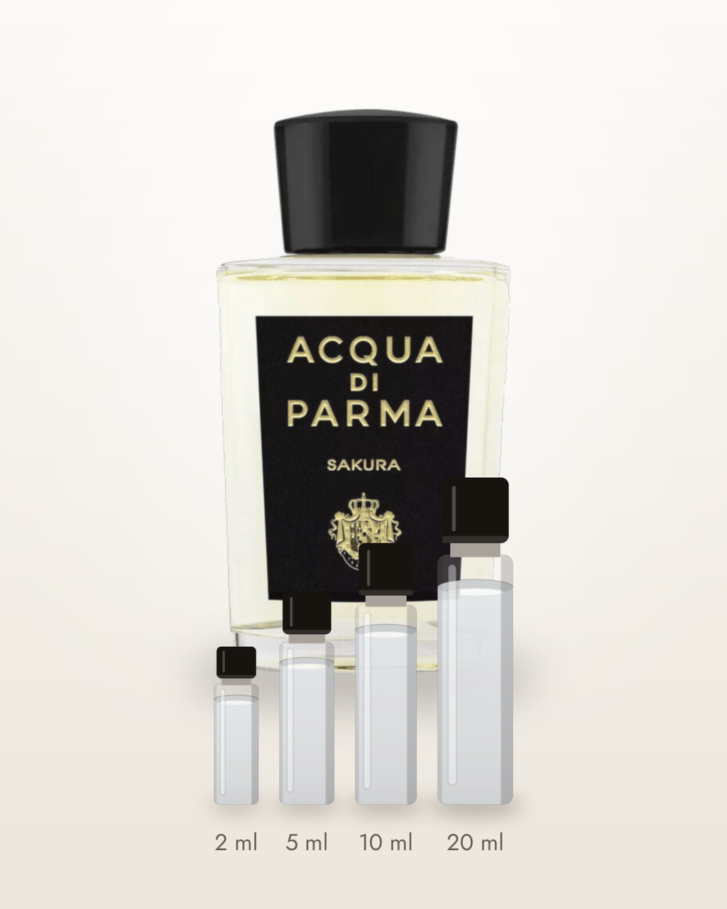 Acqua di Parma Sakura – Abfüllungen in 2, 5, 10 und 20 ml vor dem Flakon