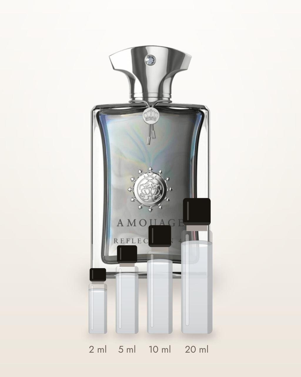 Amouage Reflection 45 – Abfüllungen in 2, 5, 10 und 20 ml vor dem Originalflakon