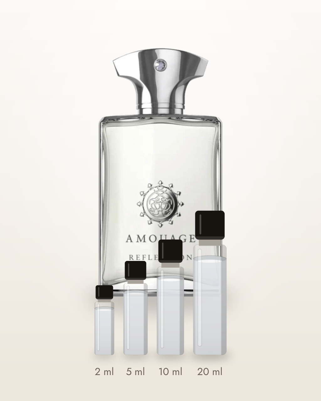 Amouage Reflection Man – Abfüllungen in 2, 5, 10 und 20 ml vor dem Originalflakon