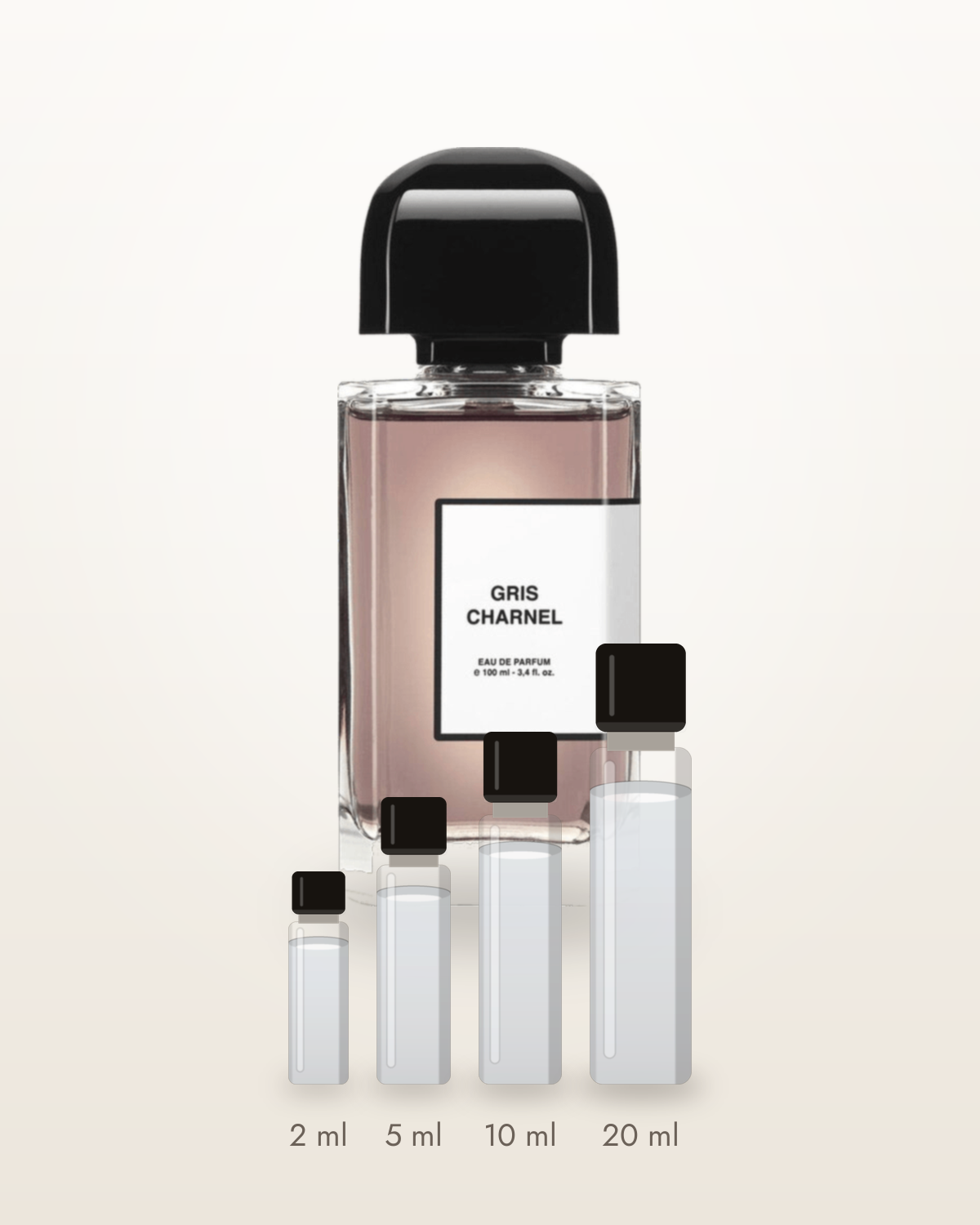 BDK Parfums Gris Charnel – Abfüllungen in 2, 5, 10 und 20 ml vor dem Originalflakon