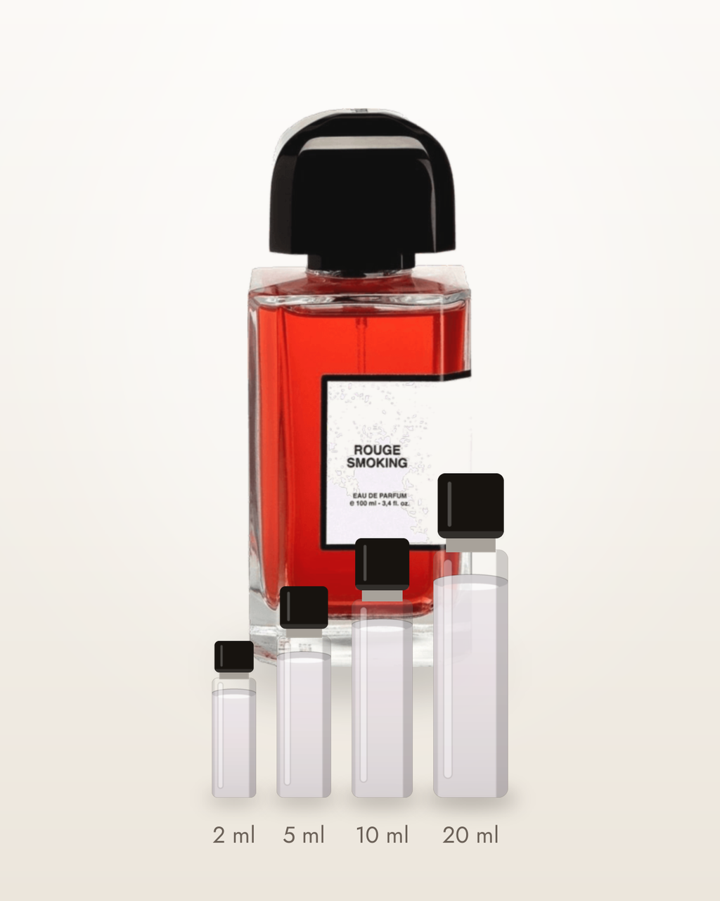 BDK Parfums Rouge Smoking – Abfüllungen in 2, 5, 10 und 20 ml vor dem Originalflakon