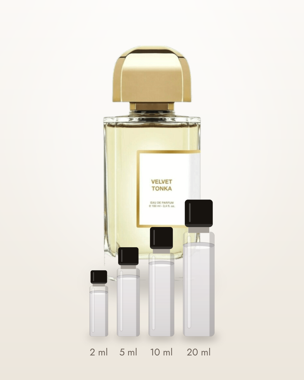 BDK Parfums Velvet Tonka – Abfüllungen in 2, 5, 10 und 20 ml vor dem Originalflakon