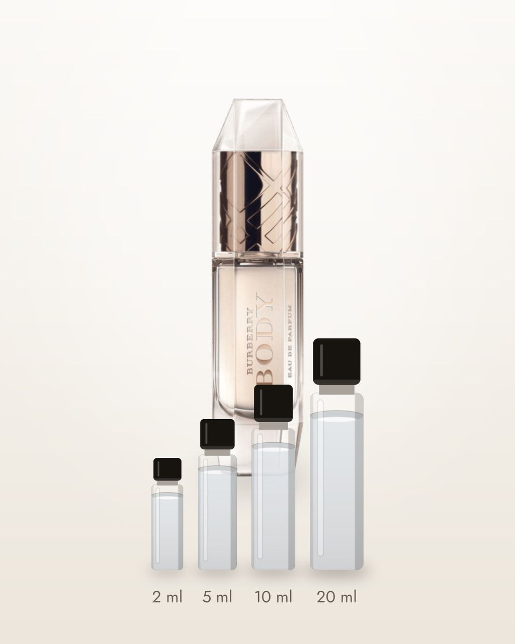 Burberry Body – Abfüllungen in 2, 5, 10 und 20 ml vor dem Flakon