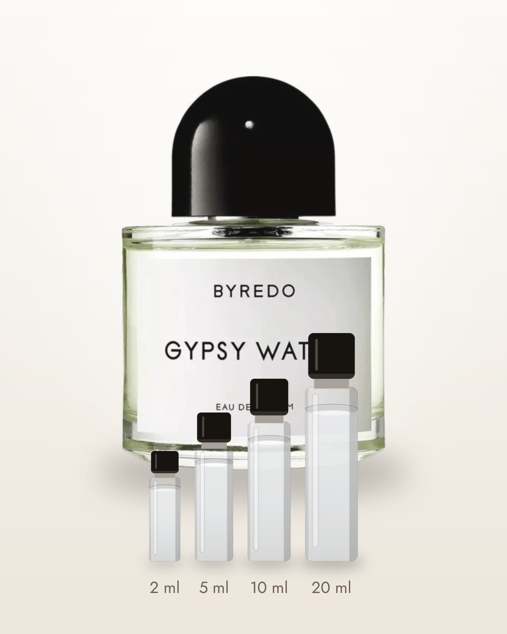 Byredo Gypsy Water – Abfüllungen in 2, 5, 10 und 20 ml vor dem Originalflakon