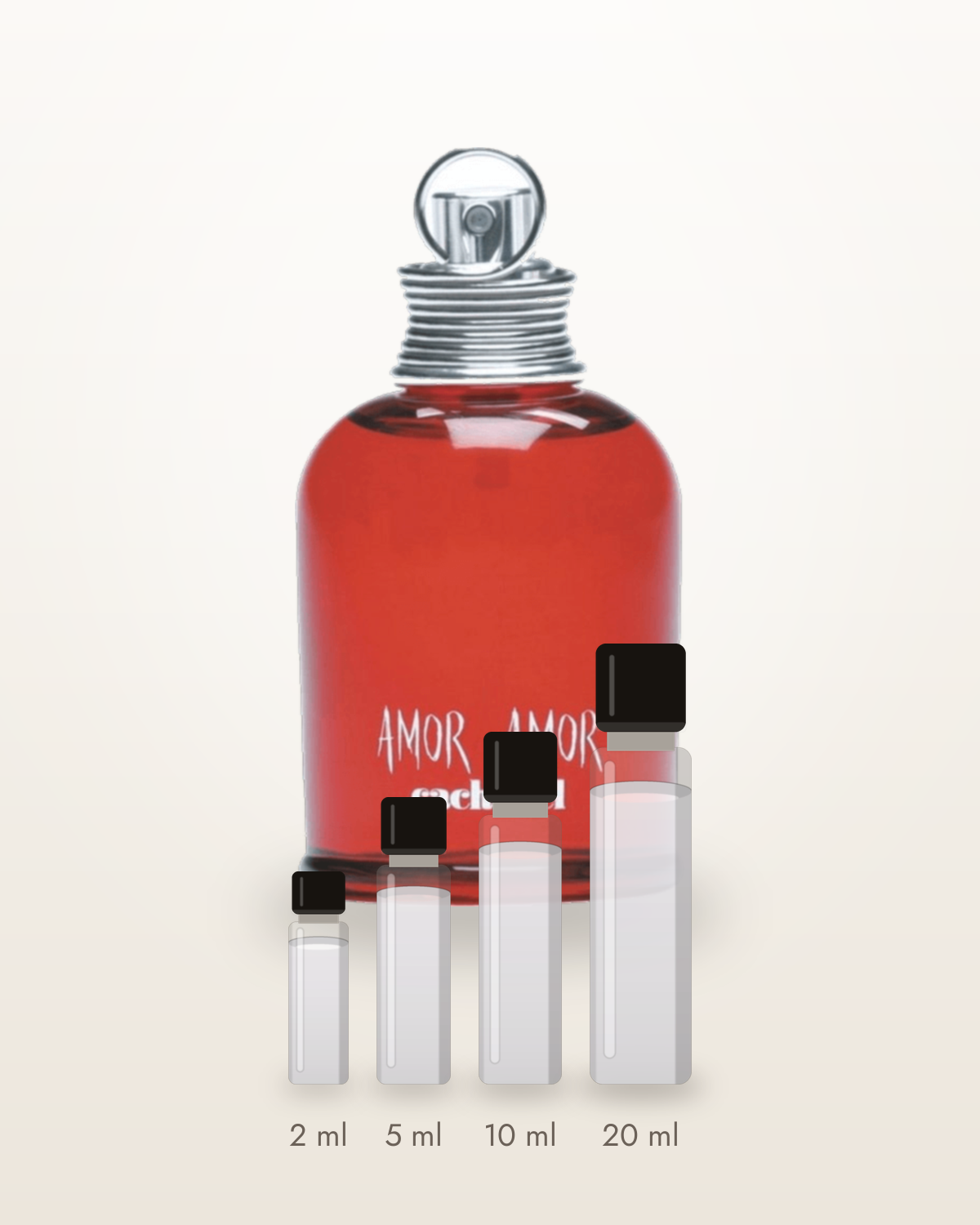 Cacharel Amor Amor – Abfüllungen in 2, 5, 10 und 20 ml vor dem Flakon