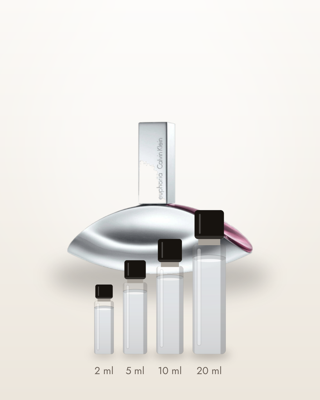 Calvin Klein Euphoria – Abfüllungen in 2, 5, 10 und 20 ml vor dem Flakon