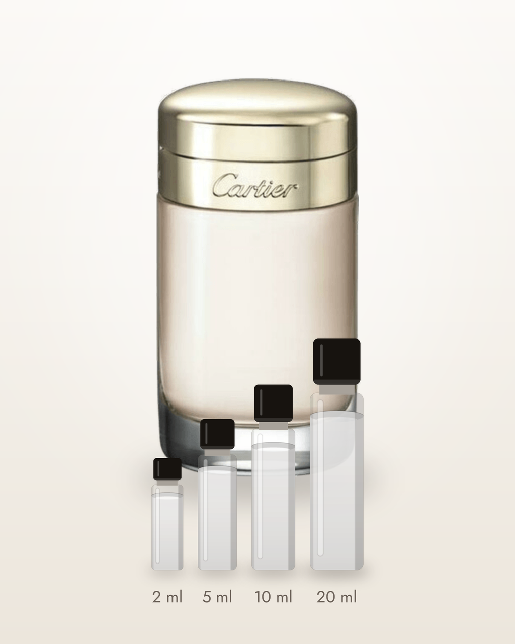 Cartier Baiser Volé – Abfüllungen in 2, 5, 10 und 20 ml vor dem Flakon