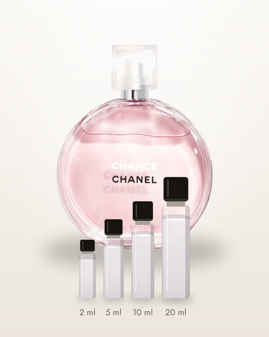 Chanel Chance Eau Tendre – Abfüllungen in 2, 5, 10 und 20 ml vor dem Flakon