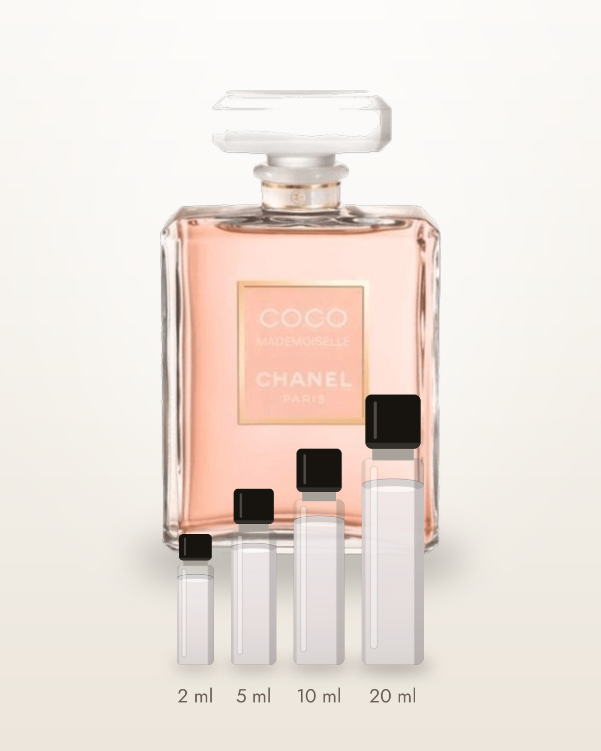 Chanel Coco Mademoiselle – Abfüllungen in 2, 5, 10 und 20 ml vor dem Flakon
