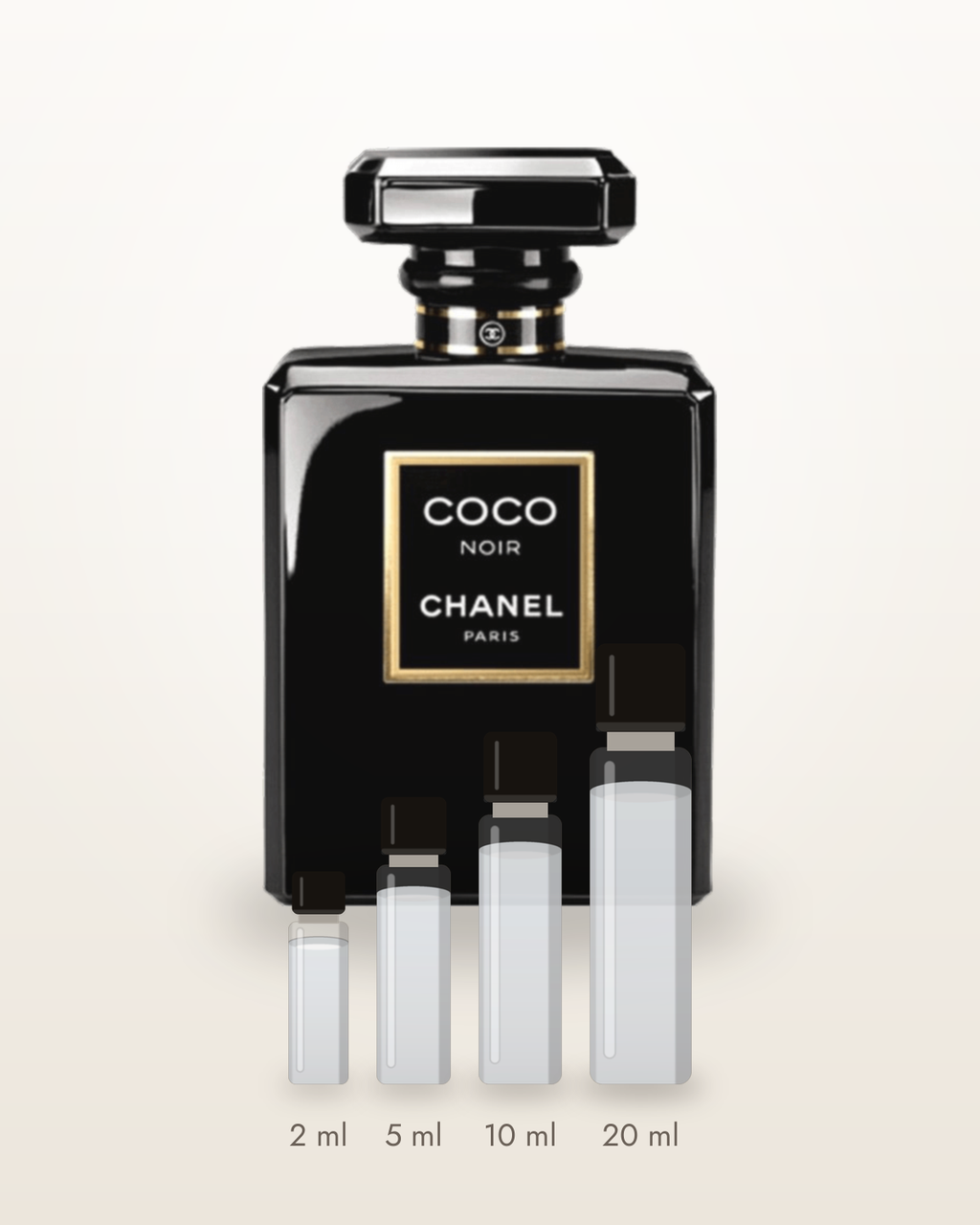 Chanel Coco Noir – Abfüllungen in 2, 5, 10 und 20 ml vor dem Flakon