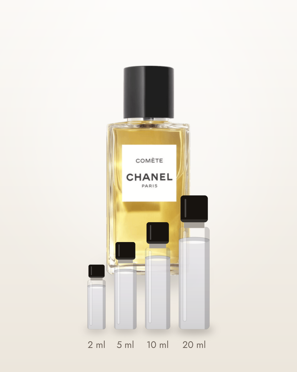 Chanel Comète – Abfüllungen in 2, 5, 10 und 20 ml vor dem Flakon