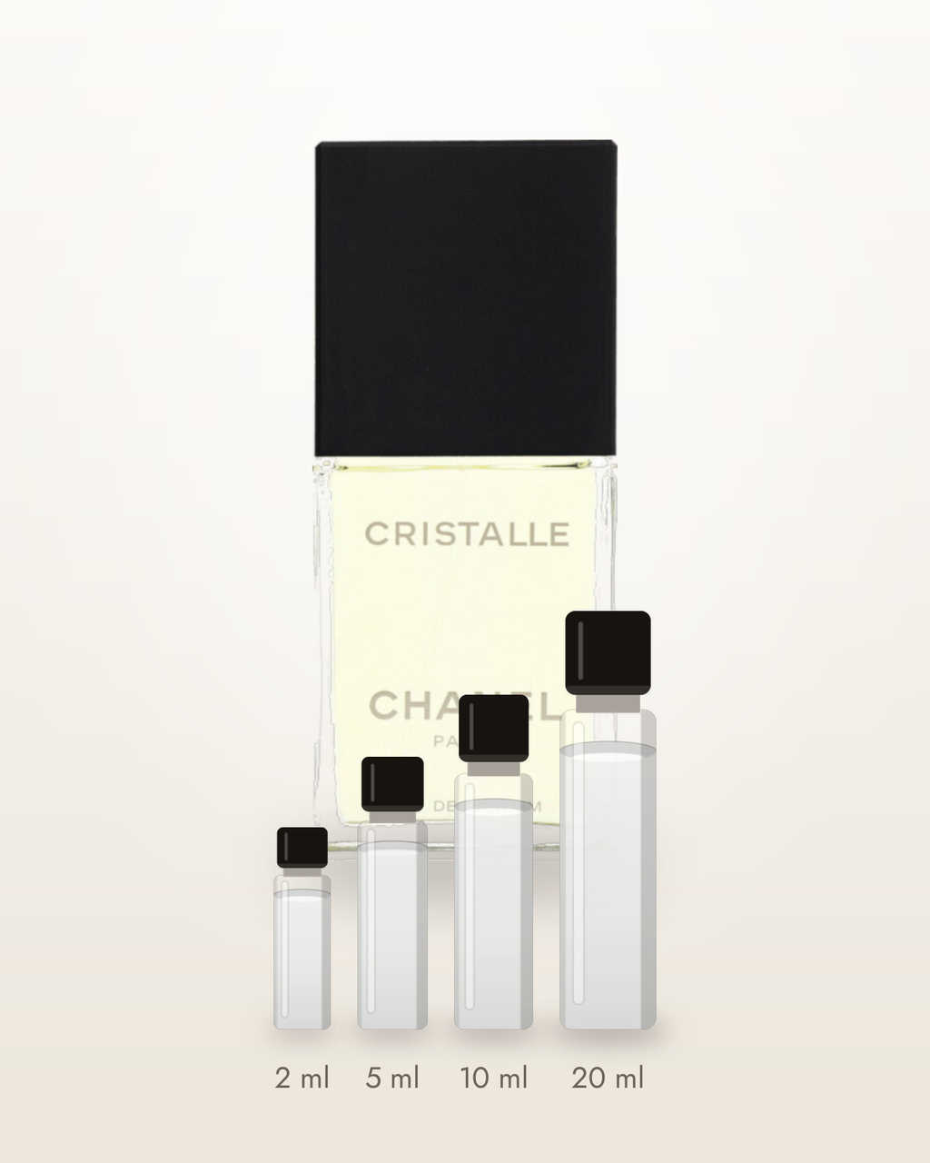 Chanel Cristalle – Abfüllungen in 2, 5, 10 und 20 ml vor dem Flakon
