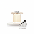 Chloé Chloé – Abfüllungen in 2, 5, 10 und 20 ml vor dem Flakon
