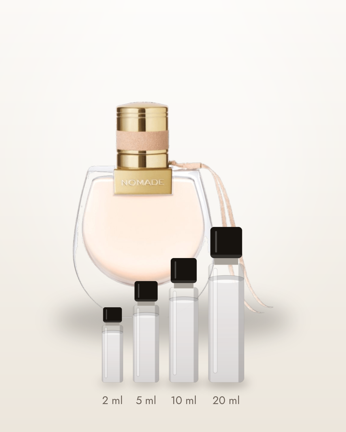 Chloé Nomade – Abfüllungen in 2, 5, 10 und 20 ml vor dem Flakon