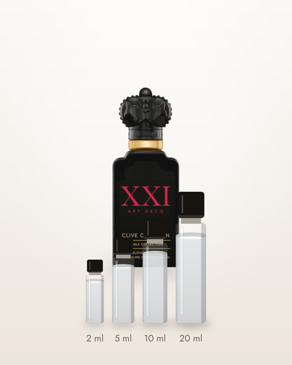 Clive Christian Blonde Amber – Abfüllungen in 2, 5, 10 und 20 ml vor dem Originalflakon