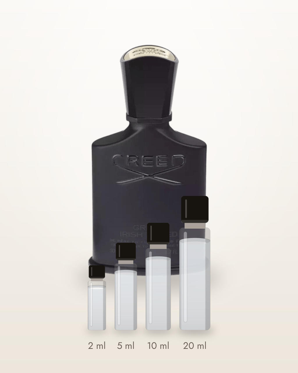 Creed Green Irish Tweed – Abfüllungen in 2, 5, 10 und 20 ml vor dem Originalflakon