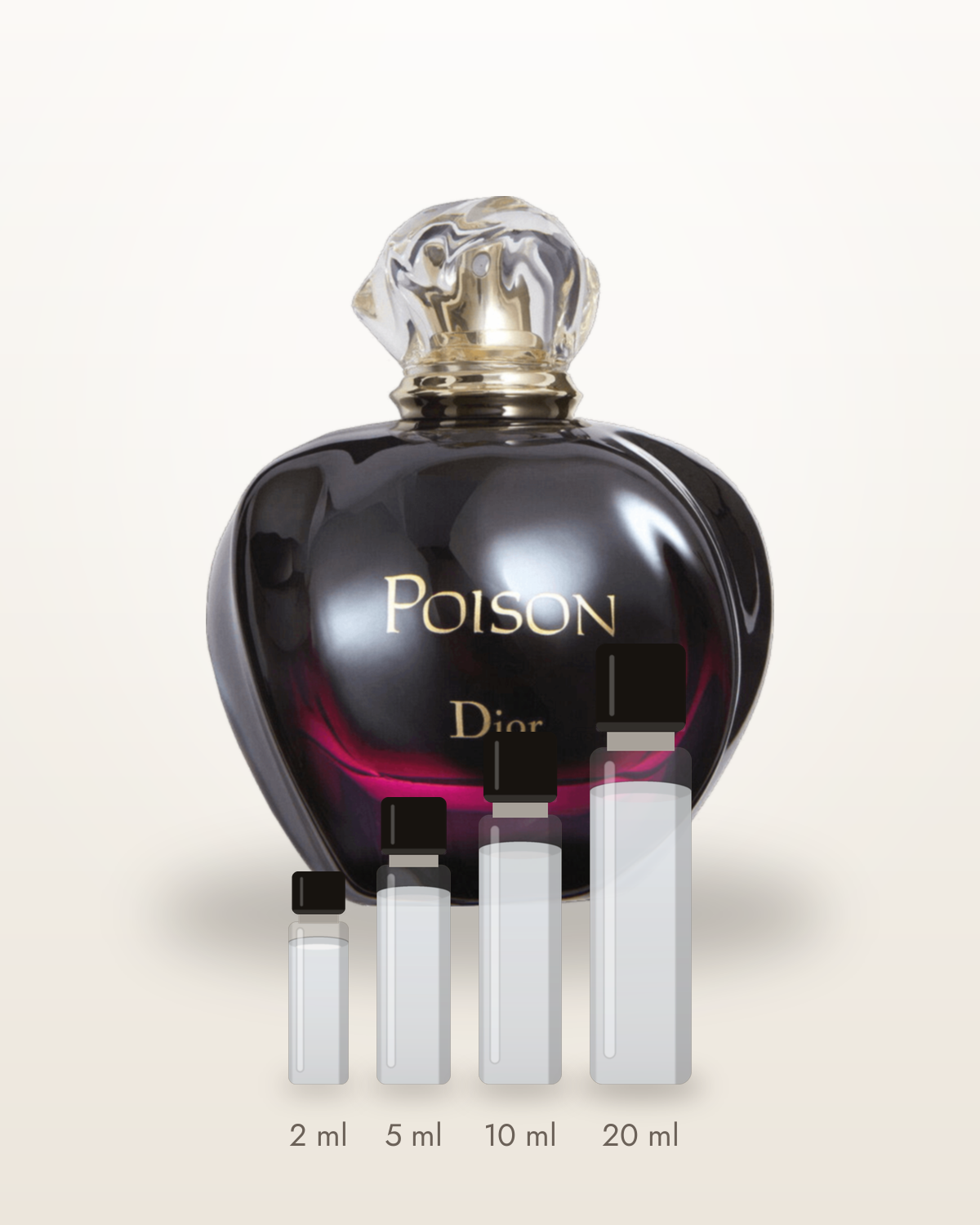 Dior Poison – Abfüllungen in 2, 5, 10 und 20 ml vor dem Flakon