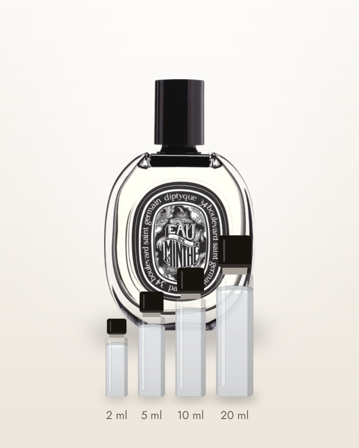 Diptyque Eau de minthé – Abfüllungen in 2, 5, 10 und 20 ml vor dem Flakon