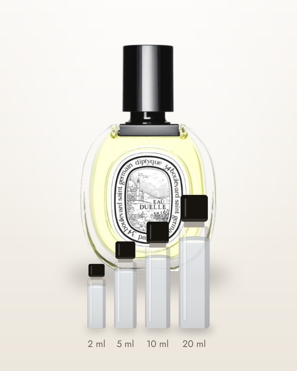 Diptyque Eau Duelle – Abfüllungen in 2, 5, 10 und 20 ml vor dem Flakon