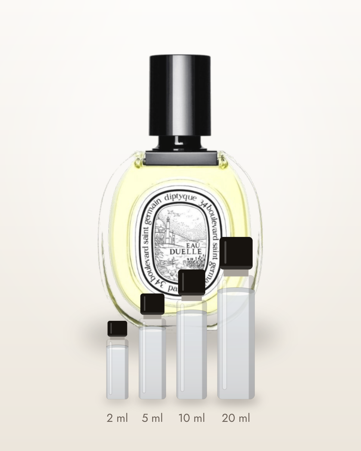 Diptyque Eau Duelle – Abfüllungen in 2, 5, 10 und 20 ml vor dem Flakon
