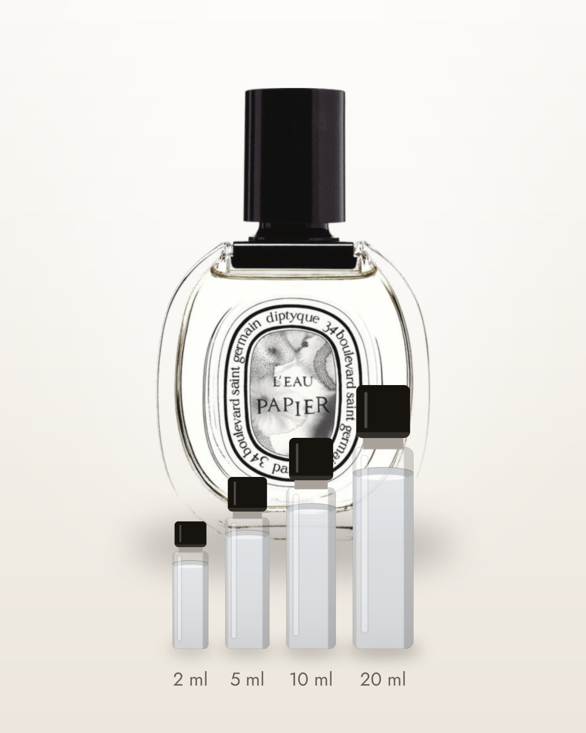 Diptyque L'Eau Papier – Abfüllungen in 2, 5, 10 und 20 ml vor dem Flakon