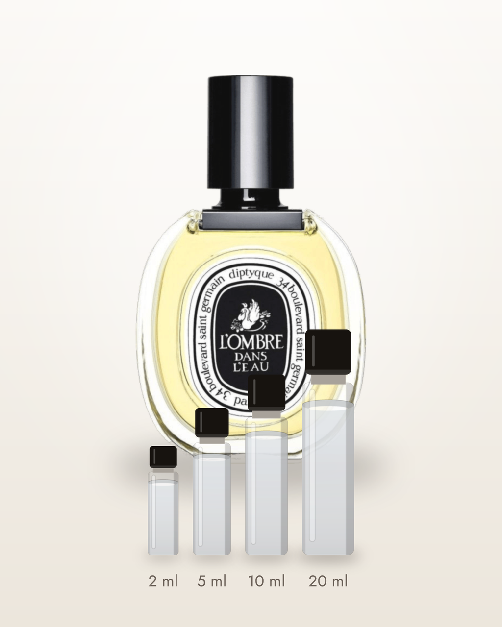 Diptyque L’ombre dans l’eau – Abfüllungen in 2, 5, 10 und 20 ml vor dem Flakon