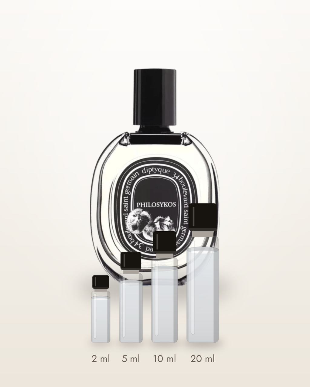 Diptyque Philosykos – Abfüllungen in 2, 5, 10 und 20 ml vor dem Flakon