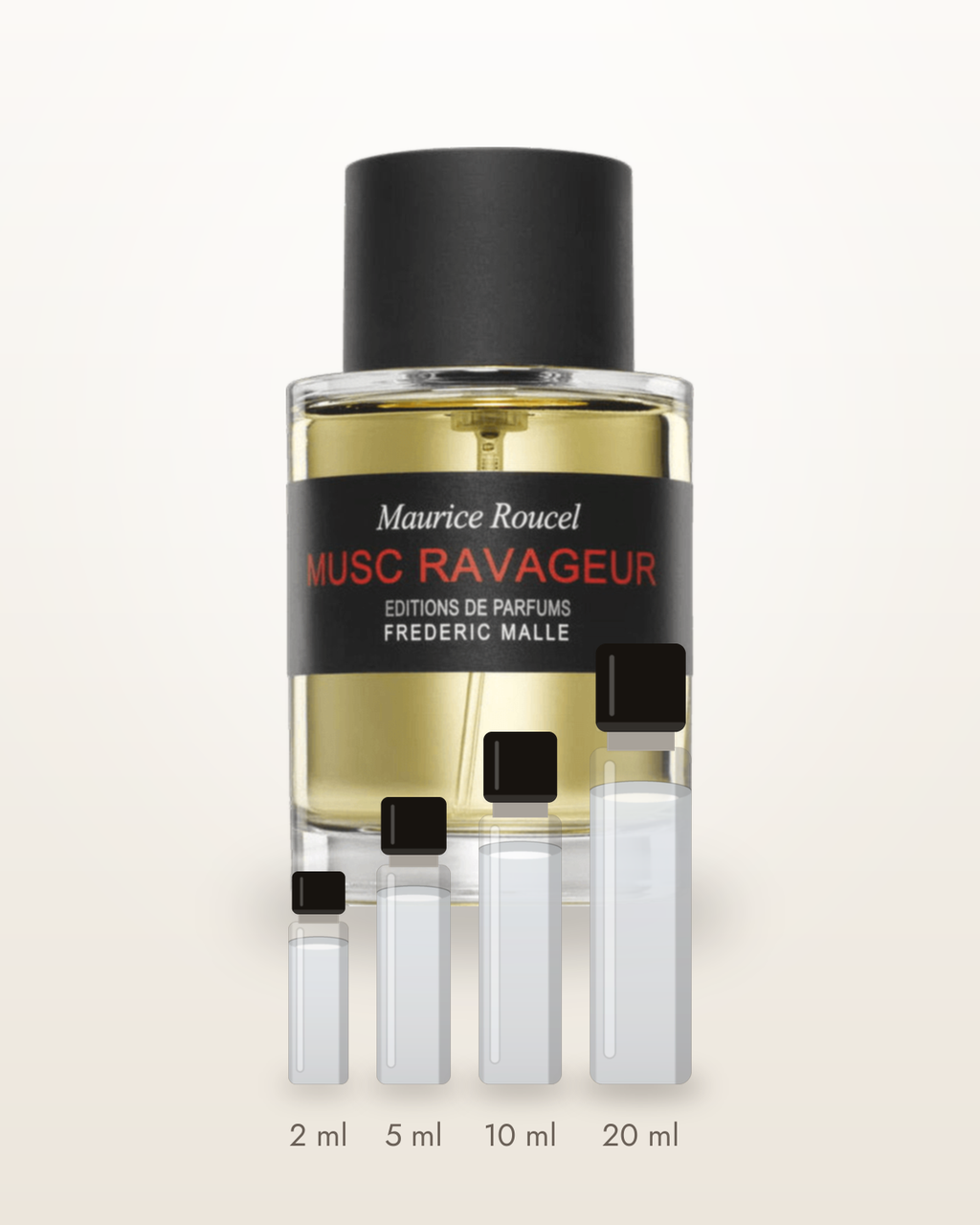 Frédéric Malle Musc Ravageur – Abfüllungen in 2, 5, 10 und 20 ml vor dem Originalflakon