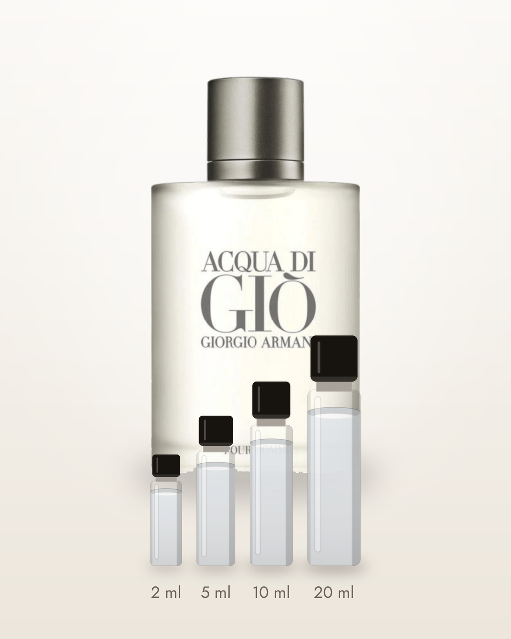 Giorgio Armani Acqua di Giò pour Homme – Abfüllungen in 2, 5, 10 und 20 ml vor dem Originalflakon