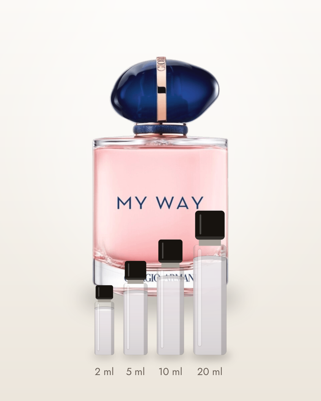 Giorgio Armani My Way – Abfüllungen in 2, 5, 10 und 20 ml vor dem Originalflakon