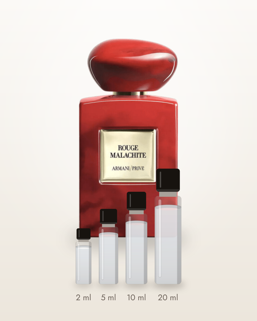 Giorgio Armani Rouge Malachite – Abfüllungen in 2, 5, 10 und 20 ml vor dem Originalflakon
