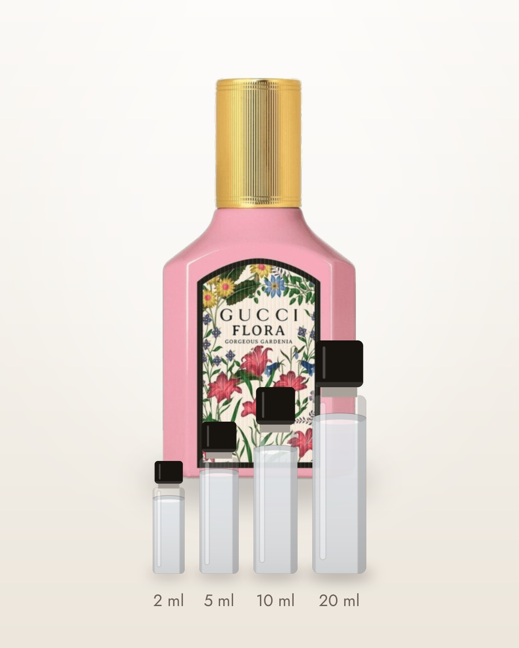 Gucci Flora Gorgeous Gardenia – Abfüllungen in 2, 5, 10 und 20 ml vor dem Flakon