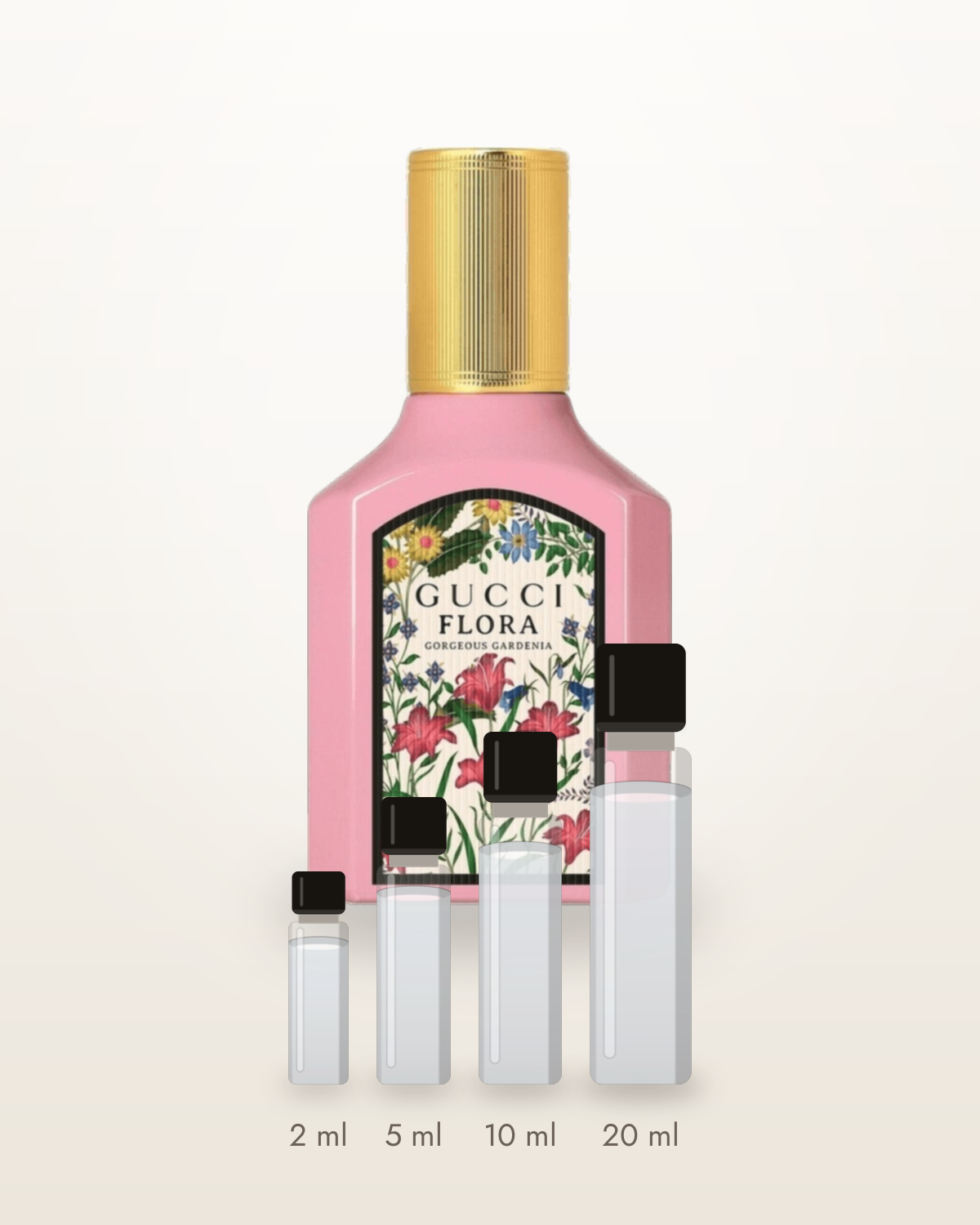 Gucci Flora Gorgeous Gardenia – Abfüllungen in 2, 5, 10 und 20 ml vor dem Flakon