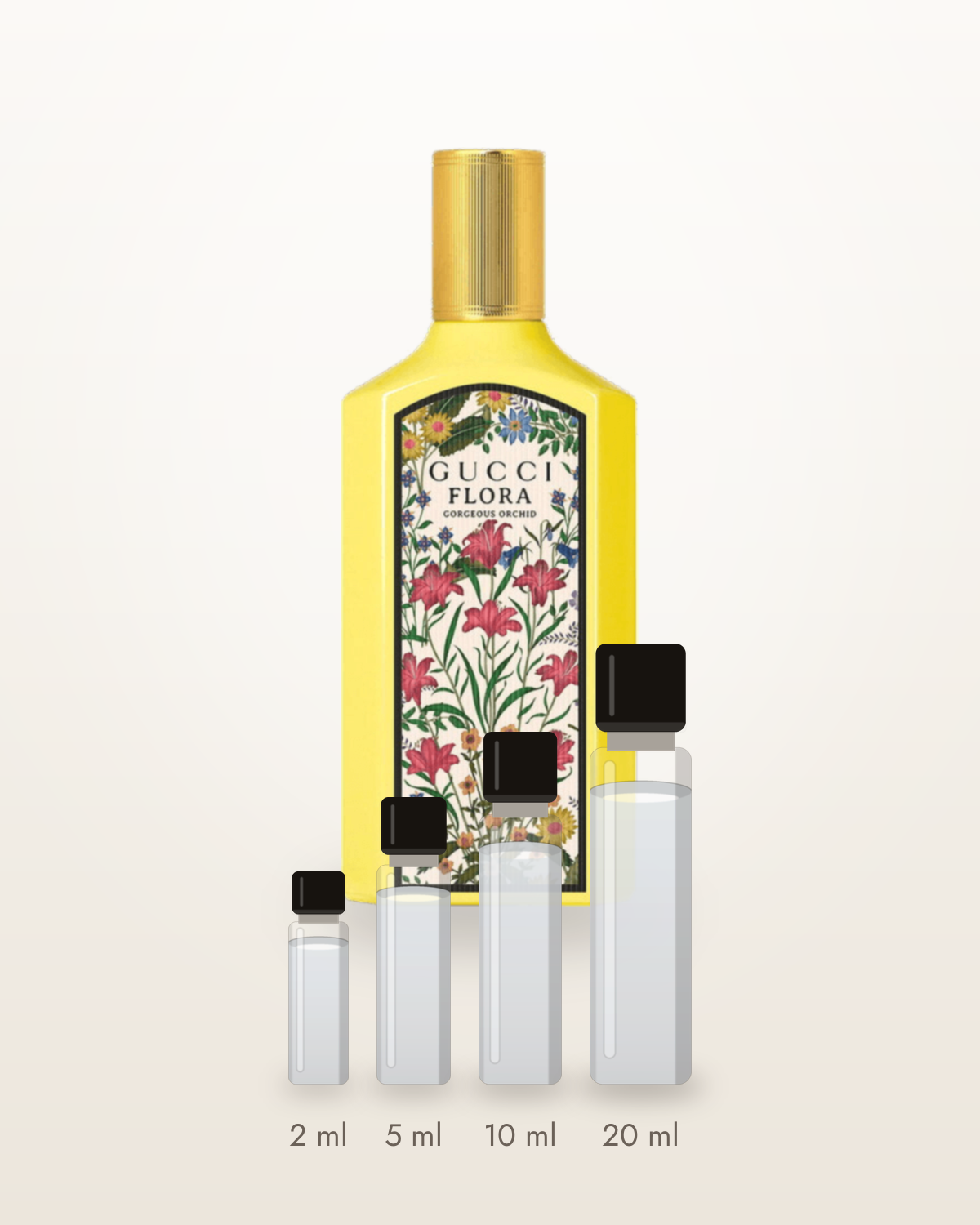Gucci Flora Gorgeous Orchid – Abfüllungen in 2, 5, 10 und 20 ml vor dem Flakon