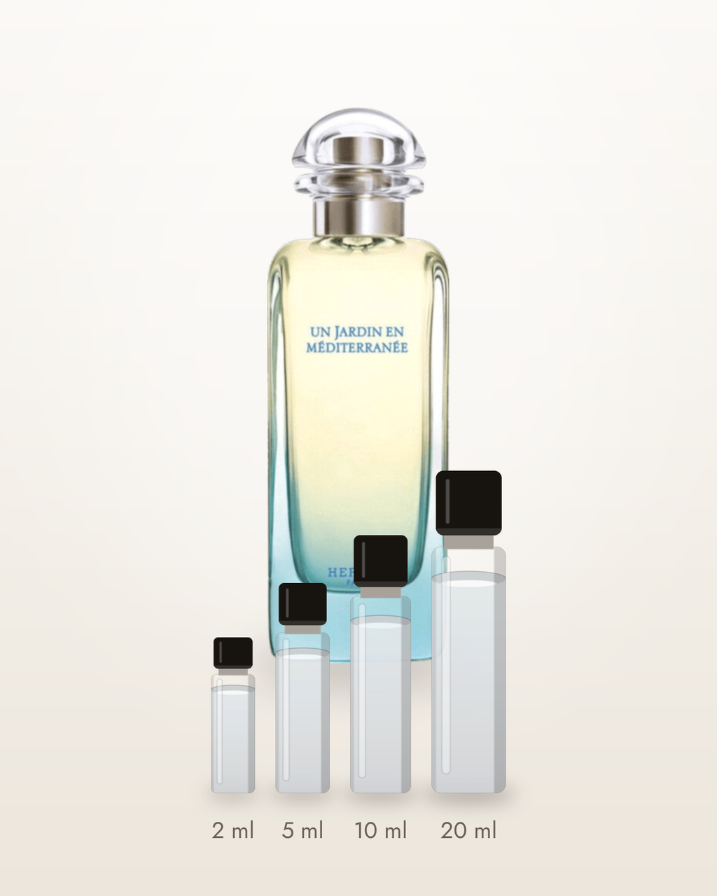 Hermès Un Jardin en Méditerranée – Abfüllungen in 2, 5, 10 und 20 ml vor dem Flakon