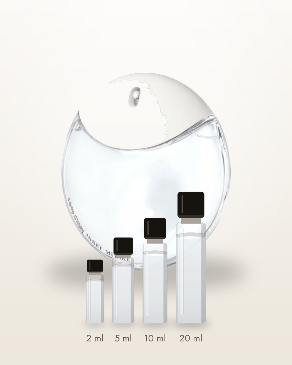 Issey Miyake A Drop d'Issey – Abfüllungen in 2, 5, 10 und 20 ml vor dem Flakon