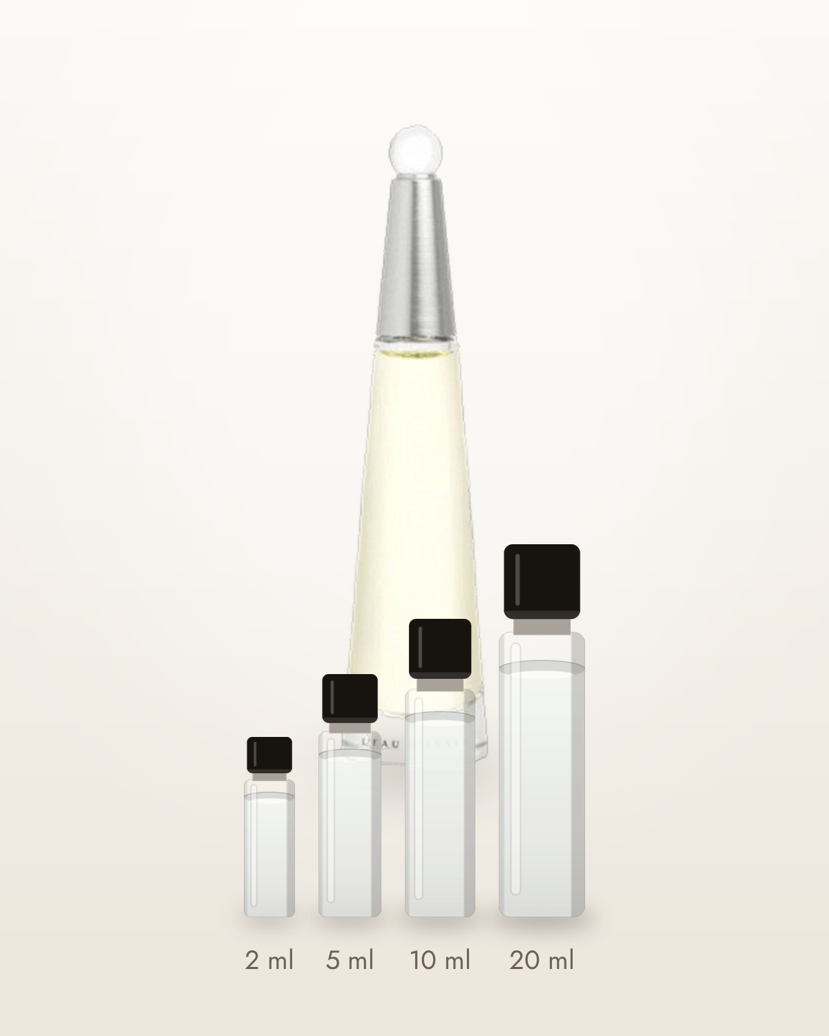 Issey Miyake L'Eau d'Issey – Abfüllungen in 2, 5, 10 und 20 ml vor dem Flakon