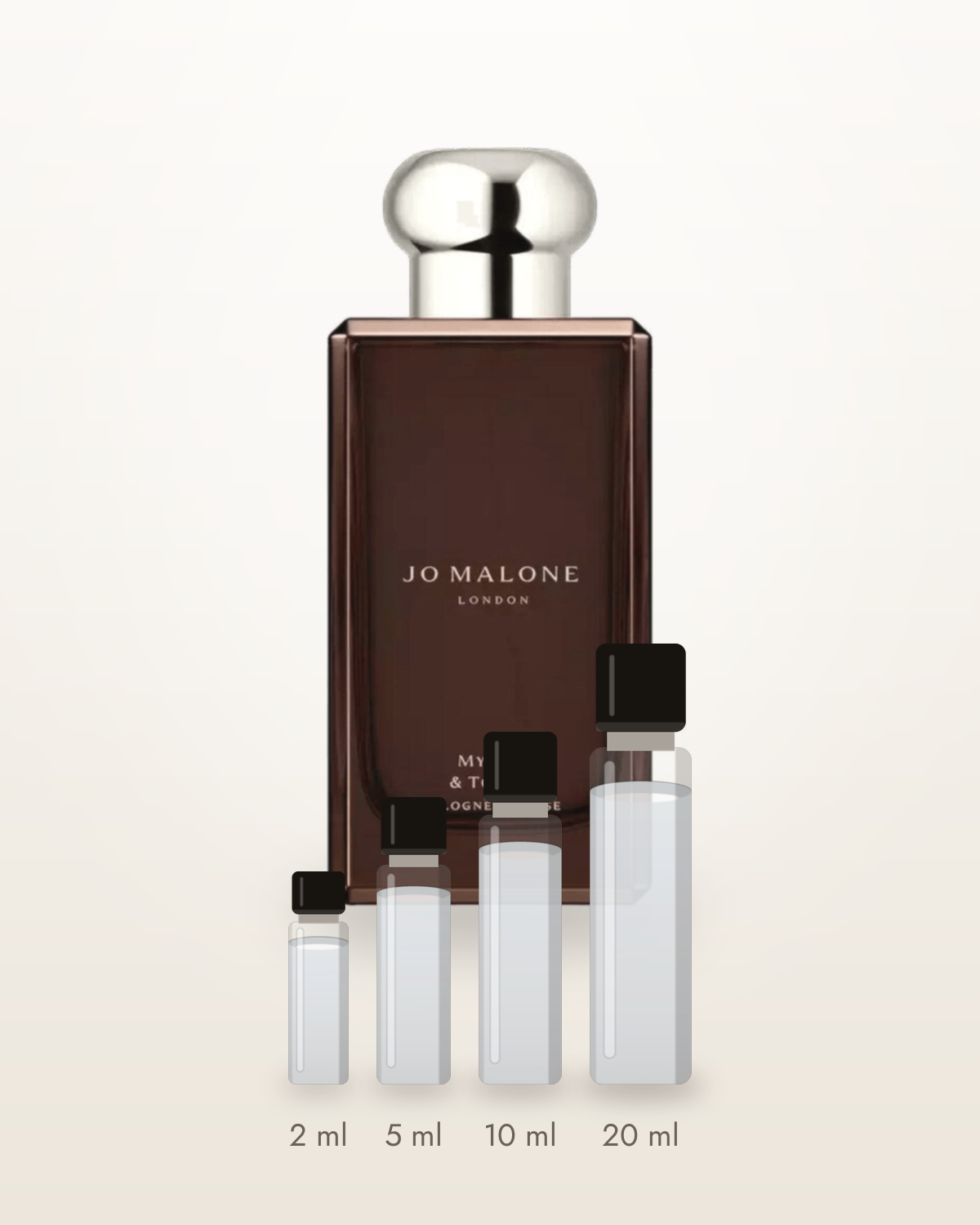 Jo Malone Myrrh & Tonka – Abfüllungen in 2, 5, 10 und 20 ml vor dem Flakon