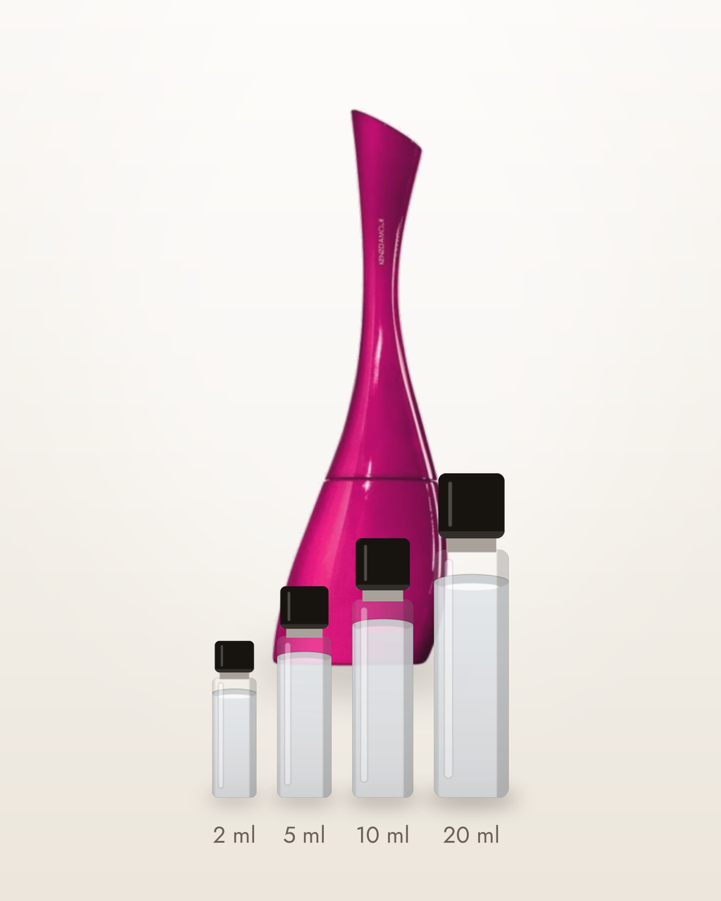 Kenzo Amour – Abfüllungen in 2, 5, 10 und 20 ml vor dem Flakon