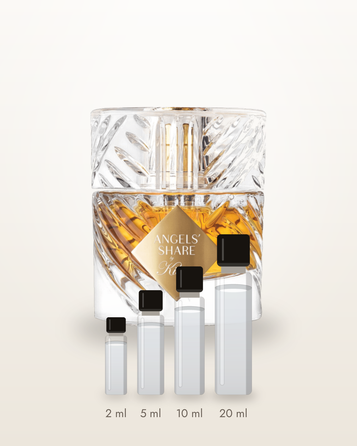Kilian Angels' Share – Abfüllungen in 2, 5, 10 und 20 ml vor dem Originalflakon