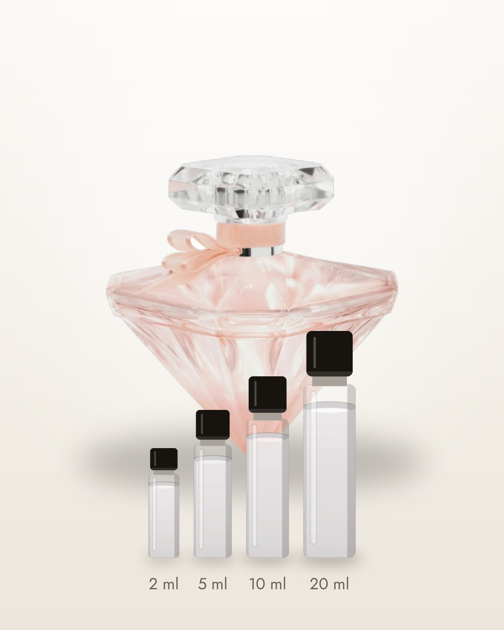 Lancôme La Nuit Trésor Nude – Abfüllungen in 2, 5, 10 und 20 ml vor dem Flakon