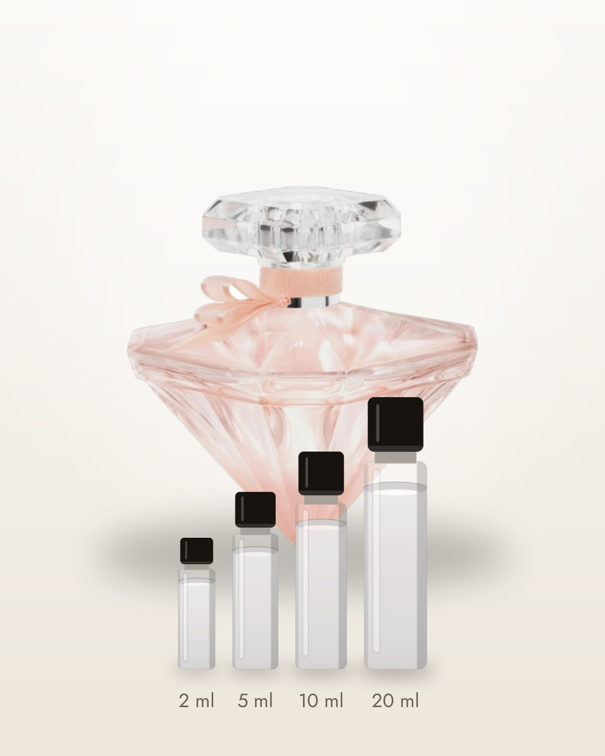 Lancôme La Nuit Trésor Nude – Abfüllungen in 2, 5, 10 und 20 ml vor dem Flakon