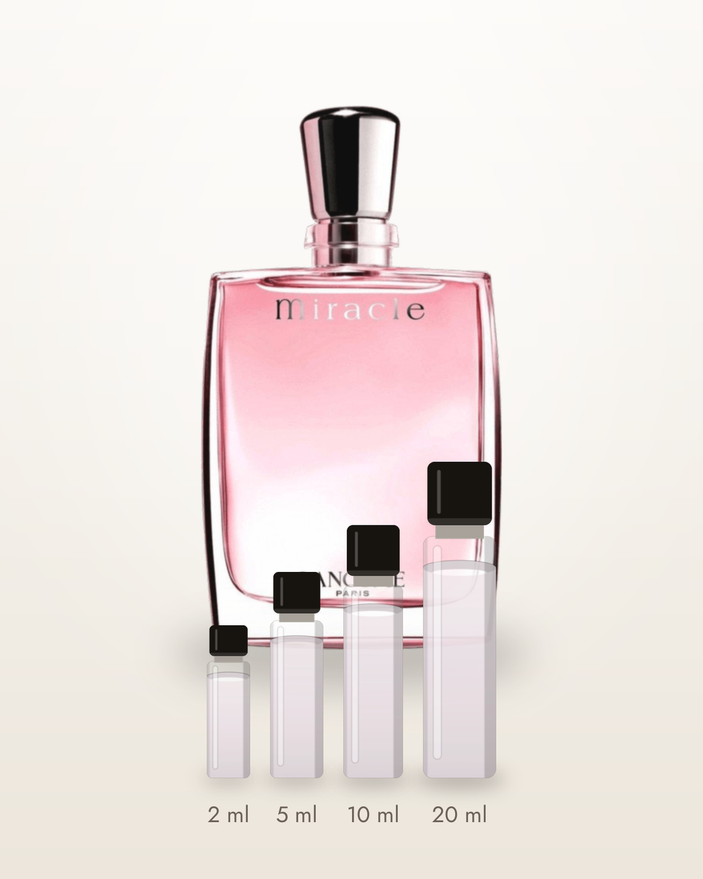 Lancôme Miracle – Abfüllungen in 2, 5, 10 und 20 ml vor dem Flakon