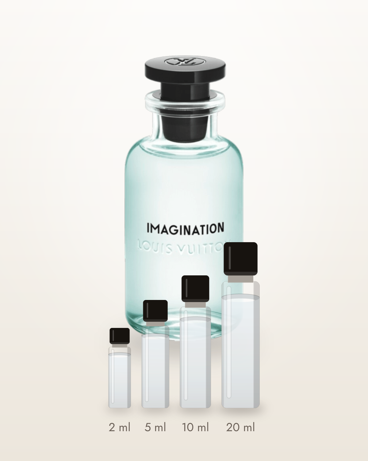 Louis Vuitton Imagination – Abfüllungen in 2, 5, 10 und 20 ml vor dem Originalflakon