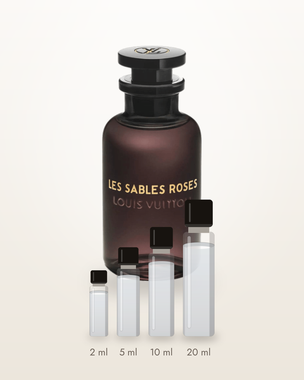 Louis Vuitton Les Sables Roses – Abfüllungen in 2, 5, 10 und 20 ml vor dem Originalflakon