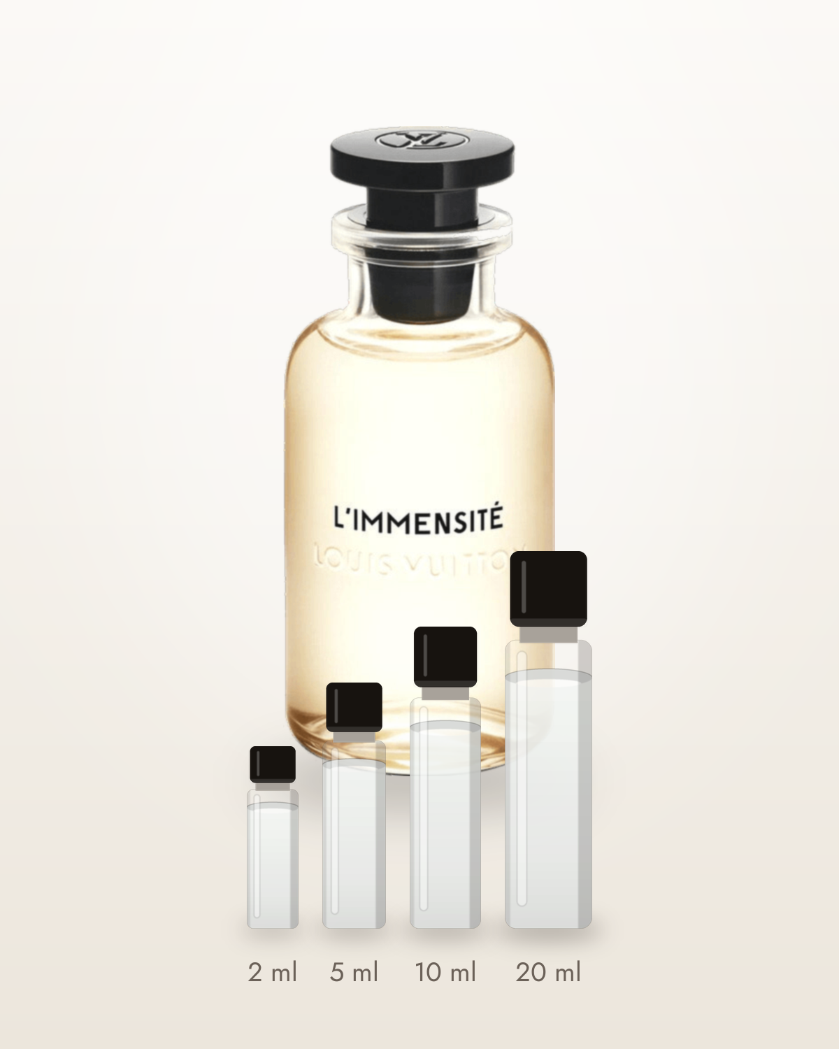 Louis Vuitton L'Immensité – Abfüllungen in 2, 5, 10 und 20 ml vor dem Originalflakon