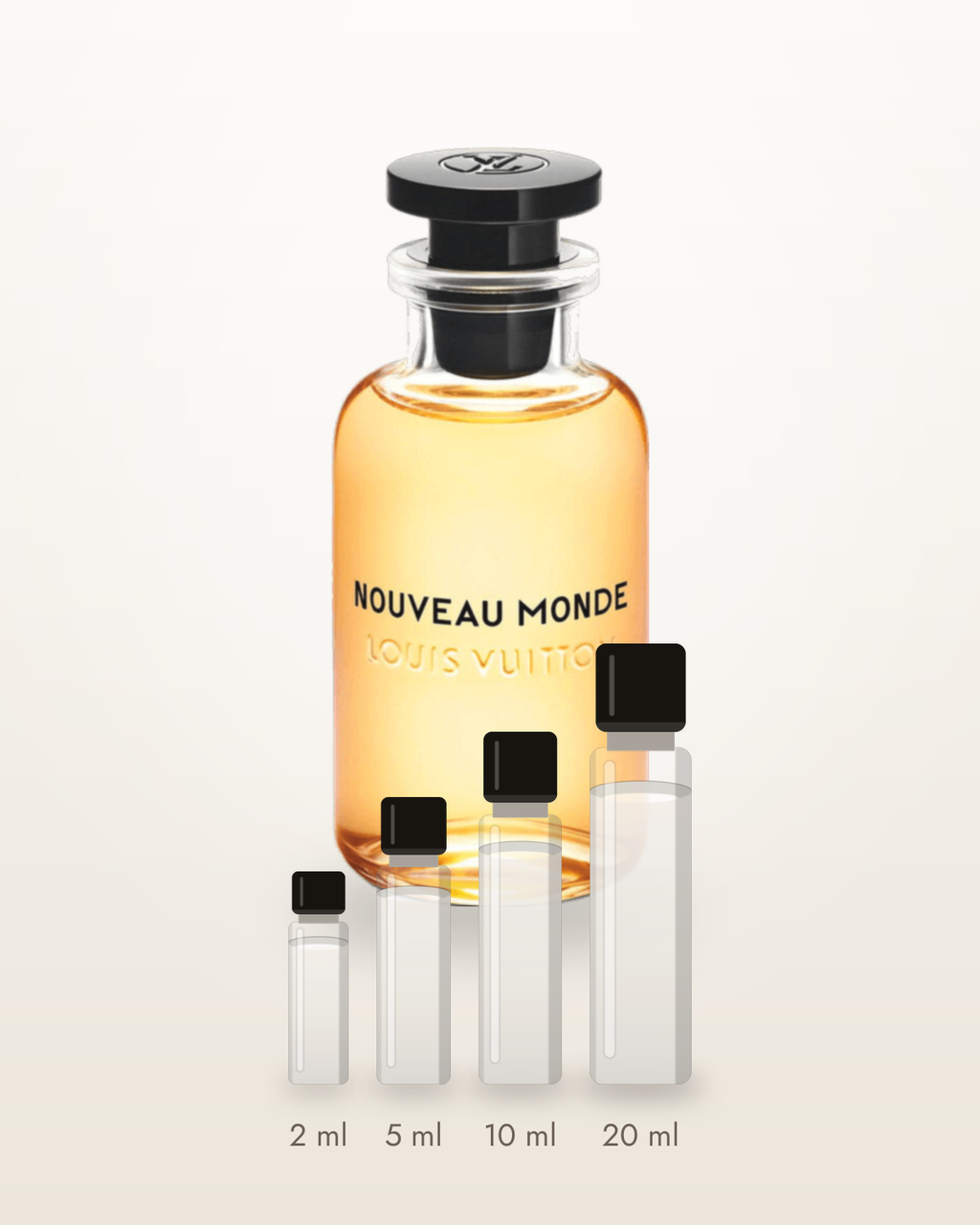 Louis Vuitton Nouveau Monde – Abfüllungen in 2, 5, 10 und 20 ml vor dem Flakon