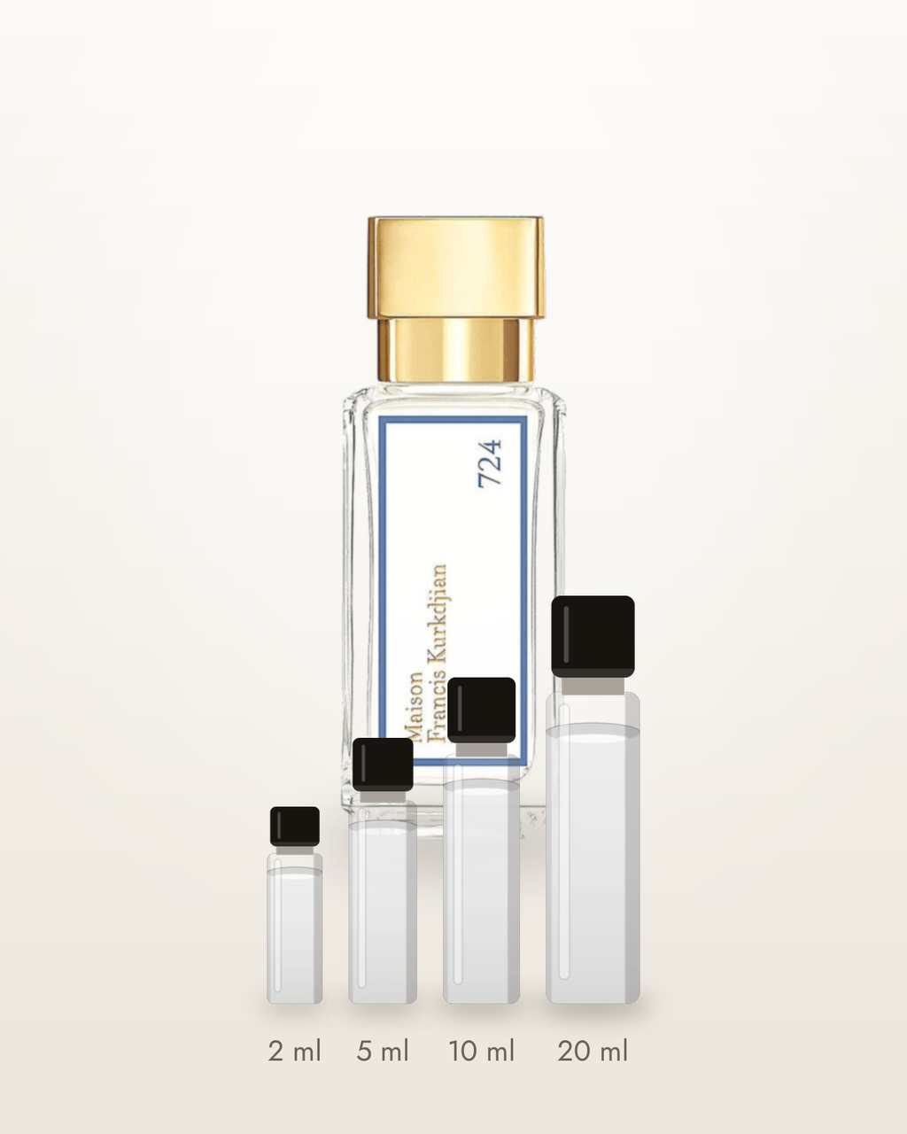 Maison Francis Kurkdjian 724 – Abfüllungen in 2, 5, 10 und 20 ml vor dem Originalflakon