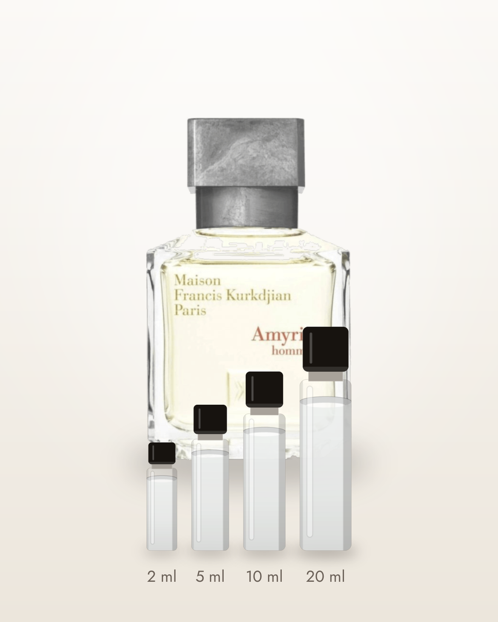 Maison Francis Kurkdjian Amyris Homme – Abfüllungen in 2, 5, 10 und 20 ml vor dem Originalflakon