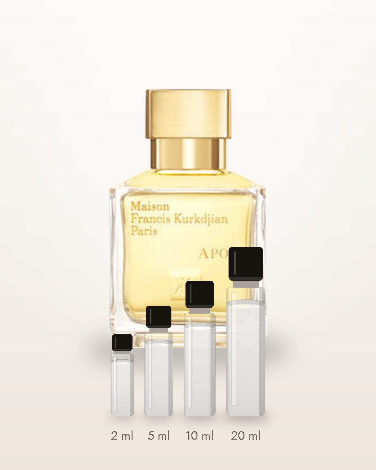 Maison Francis Kurkdjian Apom – Abfüllungen in 2, 5, 10 und 20 ml vor dem Originalflakon